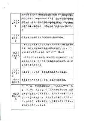 貴州天使醫療器械公司質量管理體系存缺陷被責令整改，凸顯行業監管常態化