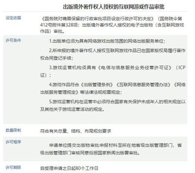 莫慌！網傳“版號新增注意事項”存疑，官方審批材料流程全解析